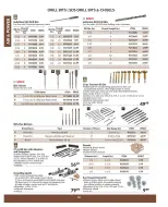 Princess Auto Canada offers from 16 April 2025 to 16 April 2026 AIR & POWER DEALS