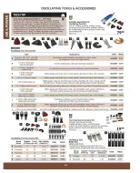 Princess Auto Canada offers from 16 April 2025 to 16 April 2026 AIR & POWER DEALS