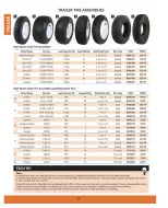 Princess Auto Canada offers from 16 April 2025 to 16 April 2026 TRAILER DEALS