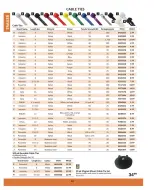 Princess Auto Canada offers from 16 April 2025 to 16 April 2026 TRAILER DEALS