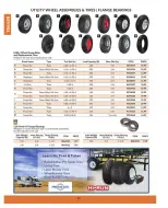 Princess Auto Canada offers from 16 April 2025 to 16 April 2026 TRAILER DEALS