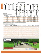 Princess Auto Canada offers from 16 April 2025 to 16 April 2026 TRAILER DEALS