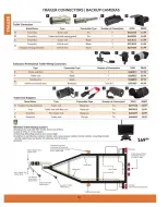 Princess Auto Canada offers from 16 April 2025 to 16 April 2026 TRAILER DEALS