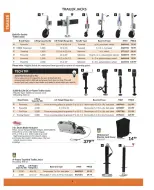 Princess Auto Canada offers from 16 April 2025 to 16 April 2026 TRAILER DEALS