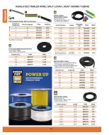 Princess Auto Canada offers from 16 April 2025 to 16 April 2026 TRAILER DEALS