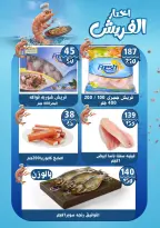 Ofertas de Hiper Mall Egipto de 15 a 25 abril 2026 Ofertas de Semana Santa - Hiper Mall - Egipto - 15 abril 2026 – 25 abril 2026 - Página 14