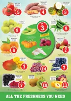 Ofertas de Nesto Muwaileh de 30 abril a 3 mayo 2026 Ofertas de números mágicos - Página 2