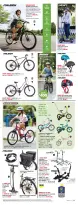 Ofertas de Canadian Tire Canadá de 30 abril a 20 mayo 2026 OFERTAS DE inspiraciones DE PRIMAVERA - Canadian Tire - Canadá - 30 abril 2026 – 20 mayo 2026 - Página 16