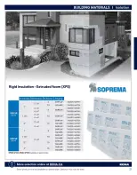 Ofertas de RONA Canadá de 10 abril a 31 agosto 2026 Guía para la compra - RONA - Canadá - 10 abril 2026 – 31 agosto 2026 - Página 21