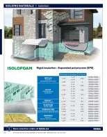 Ofertas de RONA Canadá de 10 abril a 31 agosto 2026 Guía para la compra - RONA - Canadá - 10 abril 2026 – 31 agosto 2026 - Página 22