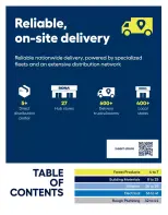 Ofertas de RONA Canadá de 10 abril a 31 agosto 2026 Guía para la compra - RONA - Canadá - 10 abril 2026 – 31 agosto 2026 - Página 3