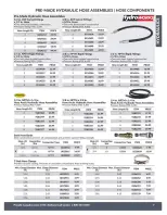 Ofertas de Princess Auto Canadá de 21 abril 2026 a 21 abril 2027 OFERTAS HIDRÁULICAS - Princess Auto - Canadá - 21 abril 2026 – 21 abril 2027 - Página 8