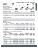 Ofertas de Princess Auto Canadá de 21 abril 2026 a 21 abril 2027 OFERTAS HIDRÁULICAS - Princess Auto - Canadá - 21 abril 2026 – 21 abril 2027 - Página 26