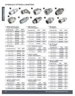 Ofertas de Princess Auto Canadá de 21 abril 2026 a 21 abril 2027 OFERTAS HIDRÁULICAS - Princess Auto - Canadá - 21 abril 2026 – 21 abril 2027 - Página 37