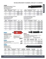 Ofertas de Princess Auto Canadá de 21 abril 2026 a 21 abril 2027 OFERTAS HIDRÁULICAS - Princess Auto - Canadá - 21 abril 2026 – 21 abril 2027 - Página 14
