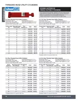 Ofertas de Princess Auto Canadá de 21 abril 2026 a 21 abril 2027 OFERTAS HIDRÁULICAS - Princess Auto - Canadá - 21 abril 2026 – 21 abril 2027 - Página 11