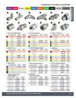 Ofertas de Princess Auto Canadá de 21 abril 2026 a 21 abril 2027 OFERTAS HIDRÁULICAS - Princess Auto - Canadá - 21 abril 2026 – 21 abril 2027 - Página 36