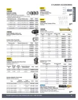 Ofertas de Princess Auto Canadá de 21 abril 2026 a 21 abril 2027 OFERTAS HIDRÁULICAS - Princess Auto - Canadá - 21 abril 2026 – 21 abril 2027 - Página 16
