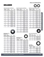 Ofertas de Princess Auto Canadá de 21 abril 2026 a 21 abril 2027 que trabaja en el campo - Princess Auto - Canadá - 21 abril 2026 – 21 abril 2027 - Página 57