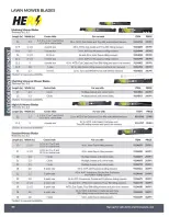 Ofertas de Princess Auto Canadá de 21 abril 2026 a 21 abril 2027 que trabaja en el campo - Princess Auto - Canadá - 21 abril 2026 – 21 abril 2027 - Página 32