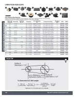 Ofertas de Princess Auto Canadá de 21 abril 2026 a 21 abril 2027 que trabaja en el campo - Princess Auto - Canadá - 21 abril 2026 – 21 abril 2027 - Página 62