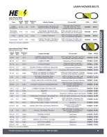 Ofertas de Princess Auto Canadá de 21 abril 2026 a 21 abril 2027 que trabaja en el campo - Princess Auto - Canadá - 21 abril 2026 – 21 abril 2027 - Página 33