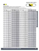 Ofertas de Princess Auto Canadá de 21 abril 2026 a 21 abril 2027 que trabaja en el campo - Princess Auto - Canadá - 21 abril 2026 – 21 abril 2027 - Página 63
