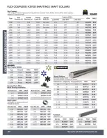 Ofertas de Princess Auto Canadá de 21 abril 2026 a 21 abril 2027 que trabaja en el campo - Princess Auto - Canadá - 21 abril 2026 – 21 abril 2027 - Página 58