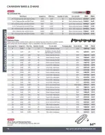 Ofertas de Princess Auto Canadá de 21 abril 2026 a 21 abril 2027 que trabaja en el campo - Princess Auto - Canadá - 21 abril 2026 – 21 abril 2027 - Página 22