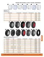 Ofertas de Princess Auto Canadá de 21 abril 2026 a 21 abril 2027 OFERTAS DE REMOLQUES - Princess Auto - Canadá - 21 abril 2026 – 21 abril 2027 - Página 30