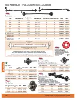 Ofertas de Princess Auto Canadá de 21 abril 2026 a 21 abril 2027 OFERTAS DE REMOLQUES - Princess Auto - Canadá - 21 abril 2026 – 21 abril 2027 - Página 3