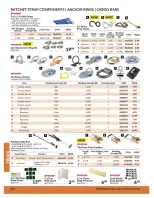 Ofertas de Princess Auto Canadá de 21 abril 2026 a 21 abril 2027 OFERTAS DE CAMIONES - Princess Auto - Canadá - 21 abril 2026 – 21 abril 2027 - Página 15