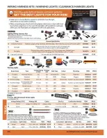 Ofertas de Princess Auto Canadá de 21 abril 2026 a 21 abril 2027 OFERTAS DE CAMIONES - Princess Auto - Canadá - 21 abril 2026 – 21 abril 2027 - Página 29