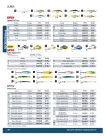 Ofertas de Princess Auto Canadá de 21 abril 2026 a 21 abril 2027 OFERTAS RECREATIVAS - Princess Auto - Canadá - 21 abril 2026 – 21 abril 2027 - Página 15