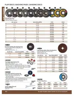 Ofertas de Princess Auto Canadá de 21 abril 2026 a 21 abril 2027 OFERTAS DE AIRE Y ENERGÍA - Princess Auto - Canadá - 21 abril 2026 – 21 abril 2027 - Página 45