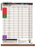 Ofertas de Princess Auto Canadá de 21 abril 2026 a 21 abril 2027 OFERTAS DE AIRE Y ENERGÍA - Princess Auto - Canadá - 21 abril 2026 – 21 abril 2027 - Página 17