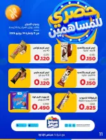 Ofertas de Cooperativa Sabah Al Salem de 11 a 14 junio 2026 Exclusivo para accionistas - Cooperativa Sabah Al Salem - Kuwait - 11 junio 2026 – 14 junio 2026 - Página 16