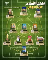 Ofertas de Mercado Sarai Egipto de 11 a 17 junio 2026 Ofertas de la Copa del Mundo - Mercado Sarai - Egipto - 11 junio 2026 – 17 junio 2026 - Página 13