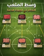 Ofertas de Mercado Sarai Egipto de 11 a 17 junio 2026 Ofertas de la Copa del Mundo - Mercado Sarai - Egipto - 11 junio 2026 – 17 junio 2026 - Página 8