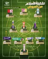 Ofertas de Mercado Sarai Egipto de 11 a 17 junio 2026 Ofertas de la Copa del Mundo - Mercado Sarai - Egipto - 11 junio 2026 – 17 junio 2026 - Página 24