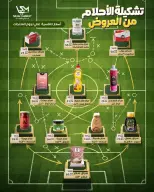 Ofertas de Mercado Sarai Egipto de 11 a 17 junio 2026 Ofertas de la Copa del Mundo - Mercado Sarai - Egipto - 11 junio 2026 – 17 junio 2026 - Página 2