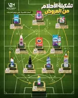 Ofertas de Mercado Sarai Egipto de 11 a 17 junio 2026 Ofertas de la Copa del Mundo - Mercado Sarai - Egipto - 11 junio 2026 – 17 junio 2026 - Página 17