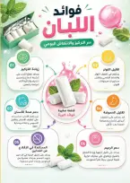 Ofertas de Mahmoud Elfar de 8 a 24 junio 2026 Descuentos de verano - Mahmoud Elfar - Egipto - 8 junio 2026 – 24 junio 2026 - Página 18