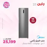 Raneen offers from 19 to 21 June 2026 Midea Hardware Offers - Raneen - Egypt - 19 June 2026 – 21 June 2026 - Page 4