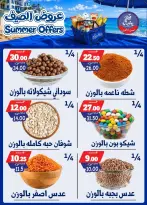 عروض بندق ماركت من ٢٥ يونيو حتى ١ يوليو ٢٠٢٦ عروض الصيف - بندق ماركت - مصر - 25 يونيو 2026 – 1 يوليو 2026 - صفحة 36