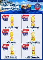 عروض بندق ماركت من ٢٥ يونيو حتى ١ يوليو ٢٠٢٦ عروض الصيف - بندق ماركت - مصر - 25 يونيو 2026 – 1 يوليو 2026 - صفحة 61