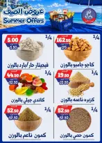 عروض بندق ماركت من ٢٥ يونيو حتى ١ يوليو ٢٠٢٦ عروض الصيف - بندق ماركت - مصر - 25 يونيو 2026 – 1 يوليو 2026 - صفحة 39