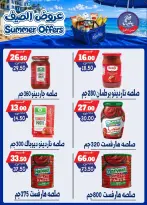 عروض بندق ماركت من ٢٥ يونيو حتى ١ يوليو ٢٠٢٦ عروض الصيف - بندق ماركت - مصر - 25 يونيو 2026 – 1 يوليو 2026 - صفحة 65