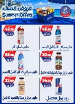 عروض بندق ماركت من ٢٥ يونيو حتى ١ يوليو ٢٠٢٦ عروض الصيف - بندق ماركت - مصر - 25 يونيو 2026 – 1 يوليو 2026 - صفحة 21