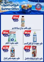 عروض بندق ماركت من ٢٥ يونيو حتى ١ يوليو ٢٠٢٦ عروض الصيف - بندق ماركت - مصر - 25 يونيو 2026 – 1 يوليو 2026 - صفحة 23
